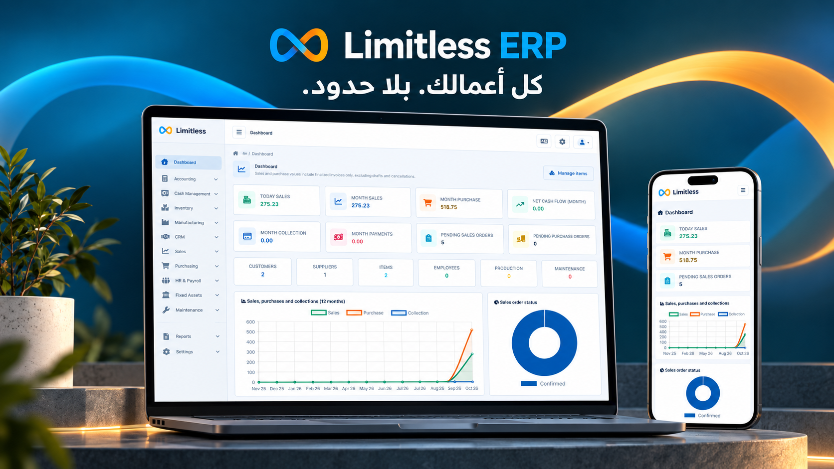 صورة ترويجية لنظام Limitless ERP تعرض لوحة التحكم على كمبيوتر محمول وهاتف، بألوان الهوية الأزرق والبرتقالي
